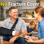 aviva fracture cover
