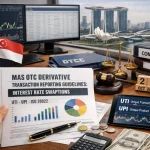 mas otc derivative transaction reporting guidelines interest rate swaptions